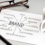 Messaging Frameworks That Convert Visitors into Customers