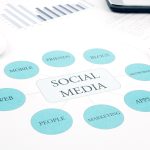 Content Planning for Social Media Platforms